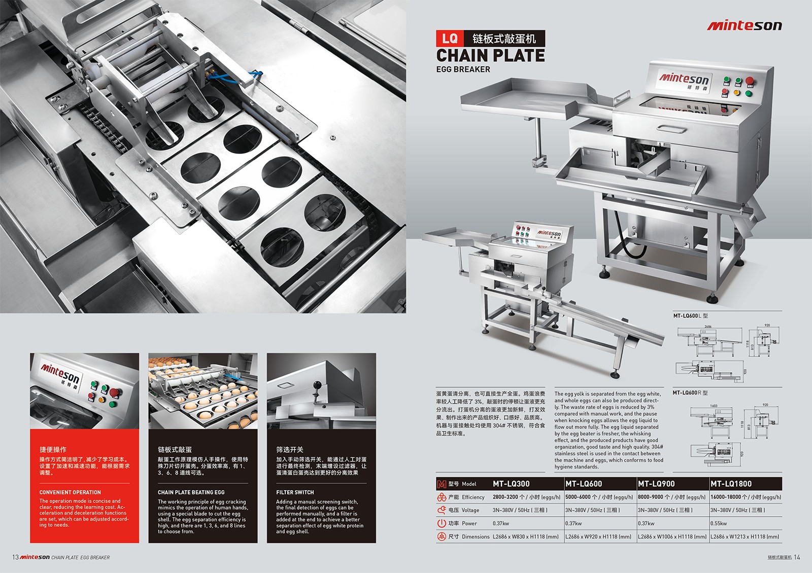 Minteson铭特森敲蛋 清洗集成设备2022-9.jpg