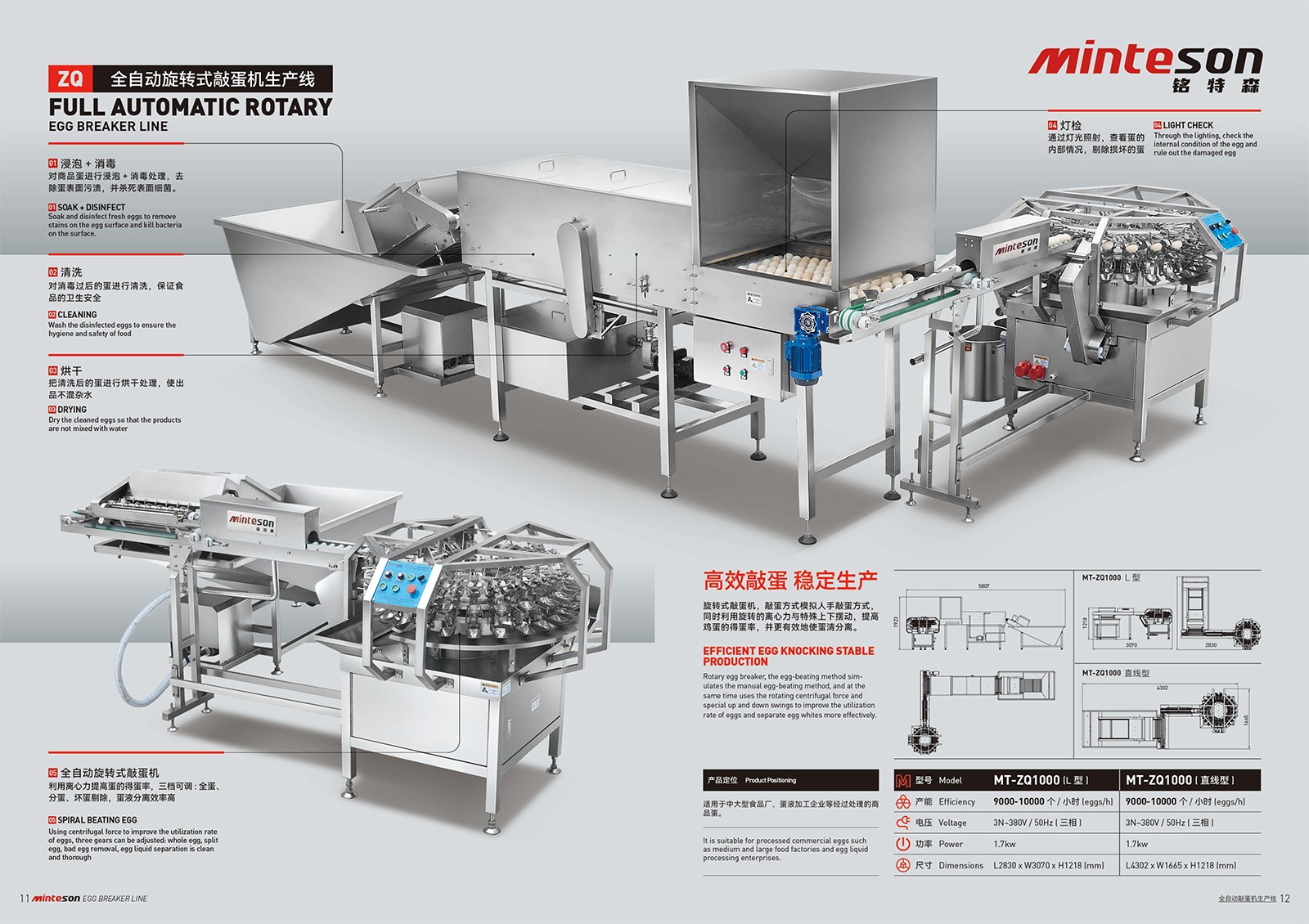 Minteson铭特森敲蛋 清洗集成设备2022-9.jpg