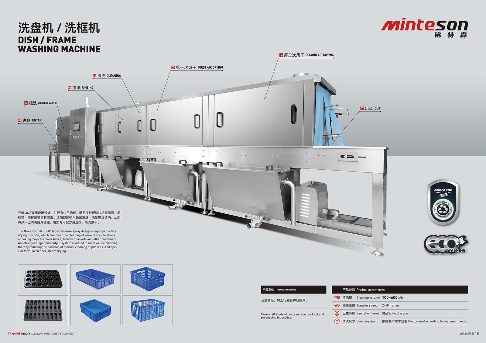 Minteson铭特森敲蛋 清洗集成设备2022-6.jpg